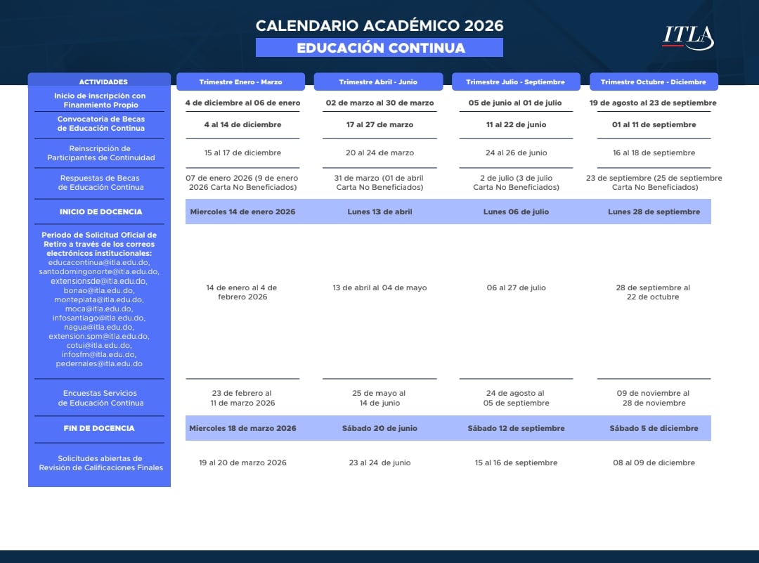 Caledario para la oferta academica