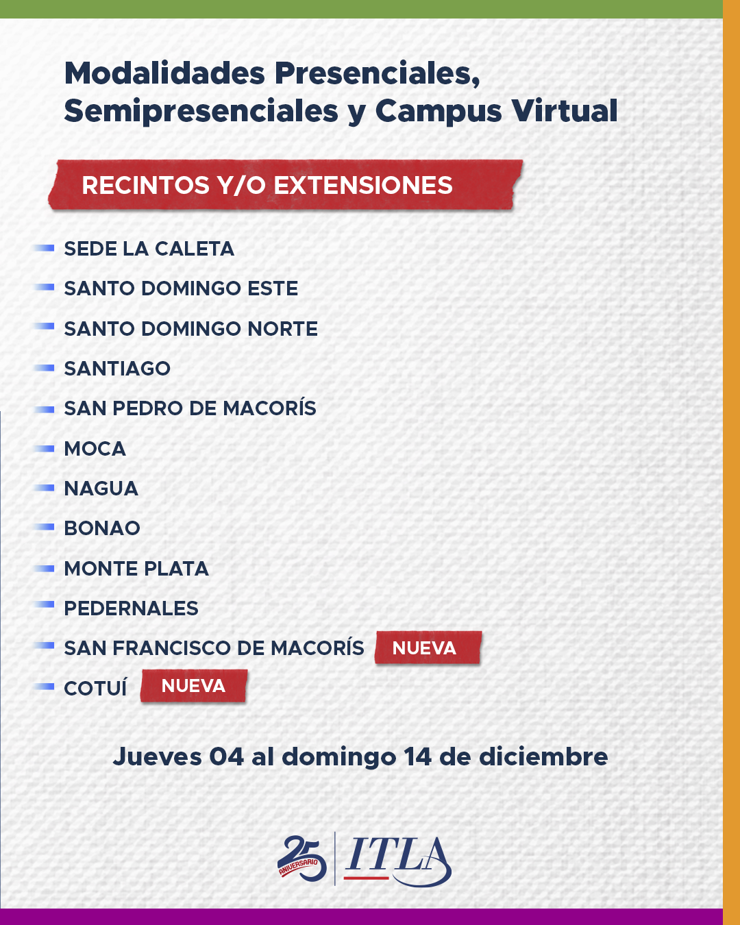 Extesniones y recintos donde aplicaran las becas